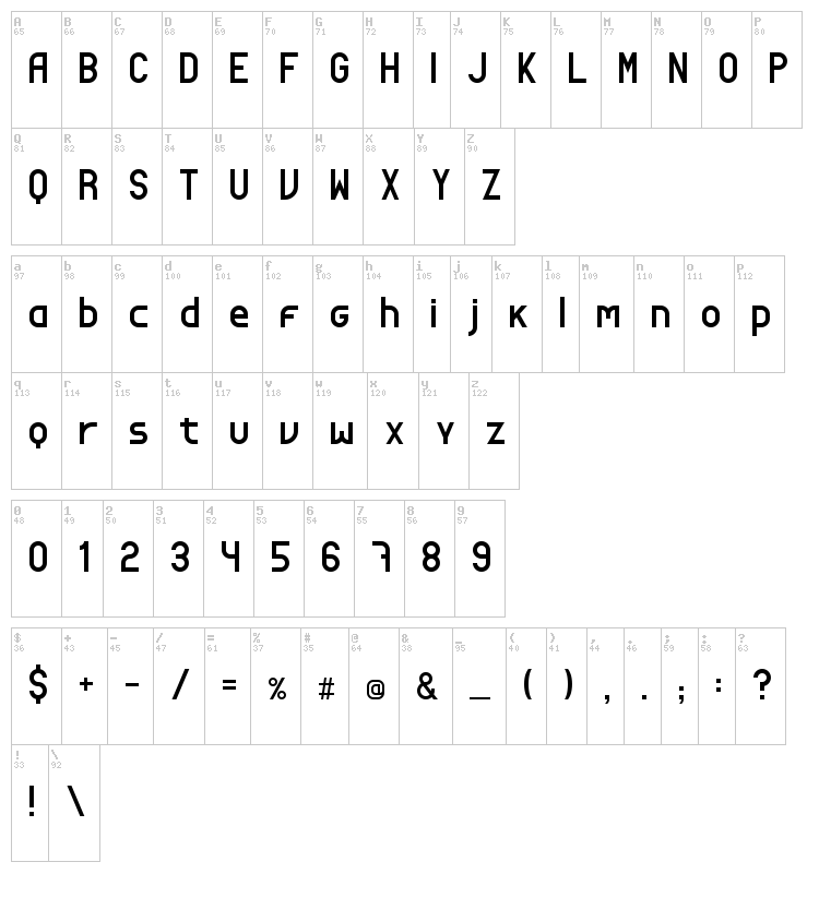 LOTT, Lion of the tribe font map